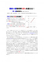 英検２級取得率85％を超える！